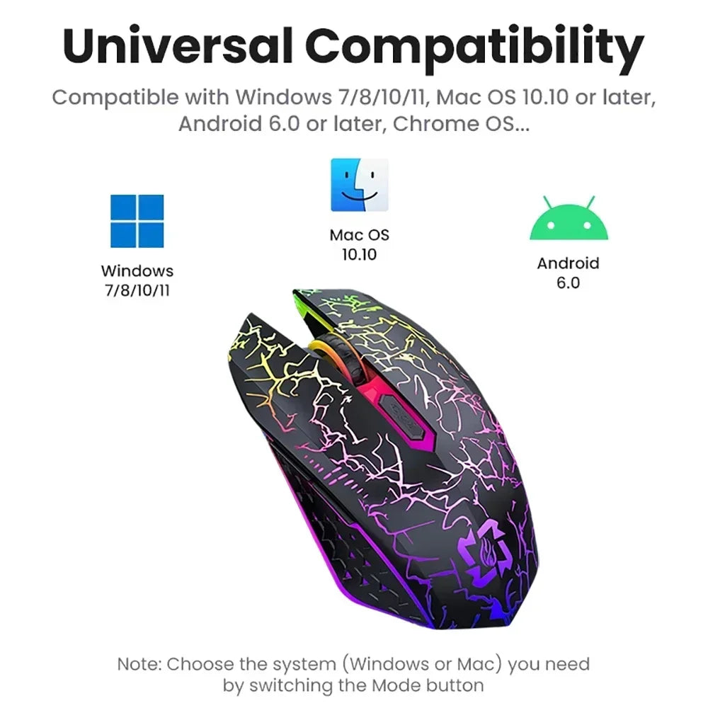 Mouse Gaming Bluetooth 5.2 RGB Dual-Mode 2.4G Wireless – 6 Butoane, Silent, Reîncărcabil