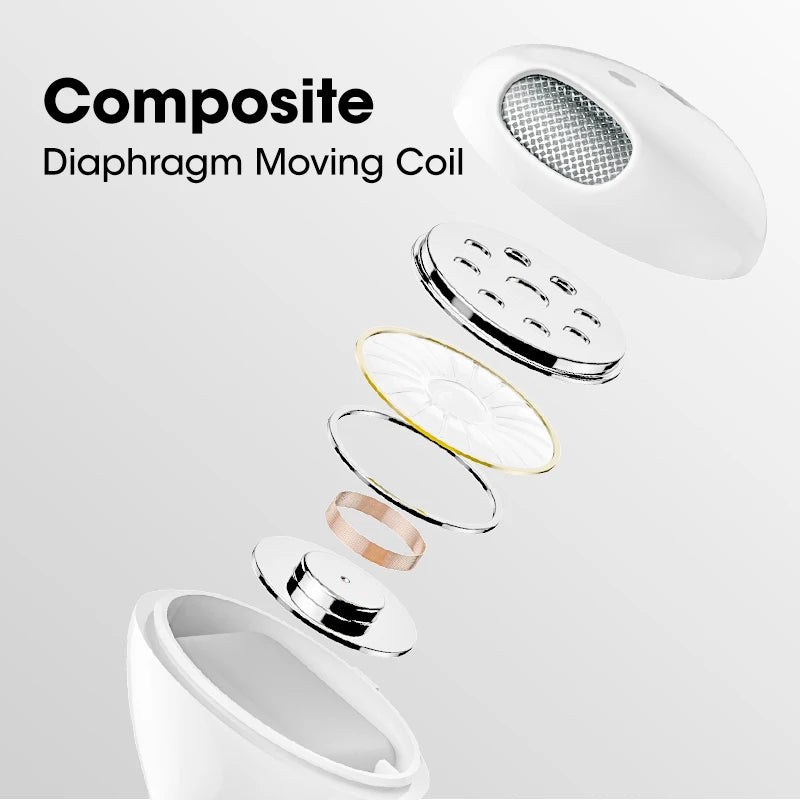 Căști Bluetooth 5.0 TWS i4 – Sport, Control Tactil, Microfon HD, In-Ear