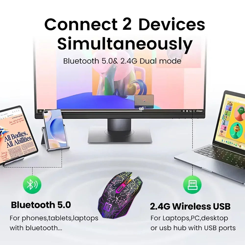 Mouse Gaming Bluetooth 5.2 RGB Dual-Mode 2.4G Wireless – 6 Butoane, Silent, Reîncărcabil
